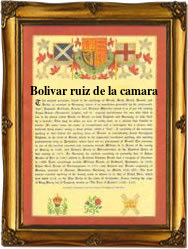 Surname Scroll